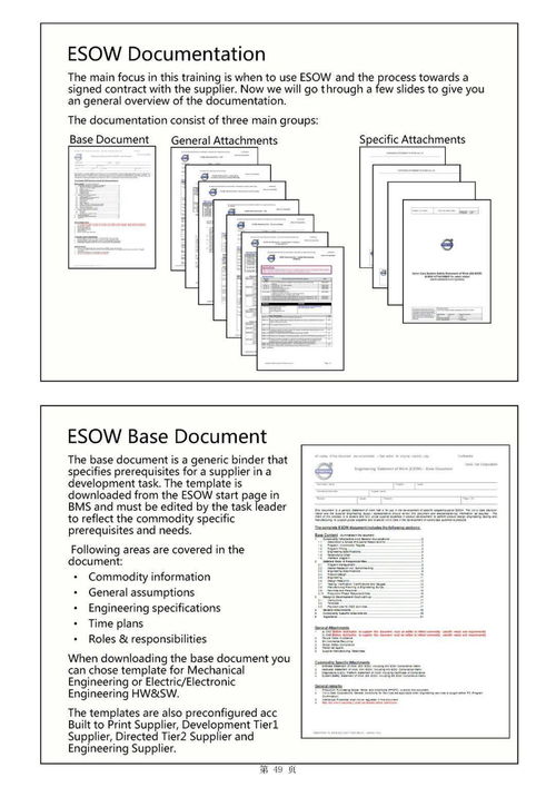 主機(jī)廠產(chǎn)品開發(fā)流程及整車項目計劃